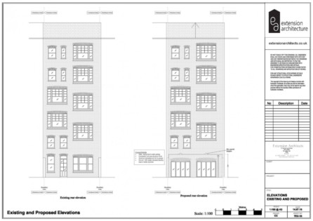 Kensington & Chelsea Council