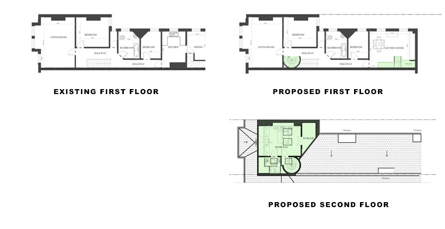 plans for loft conversion in Lambeth