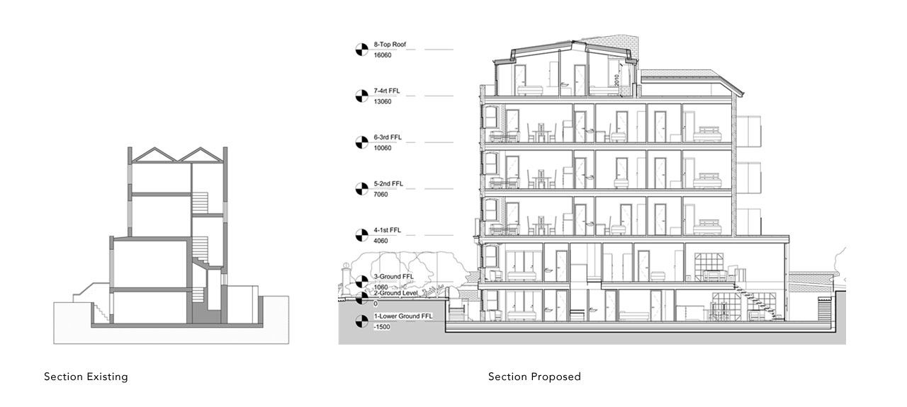 site design