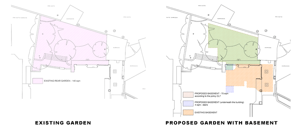 basement plan for article on basement garden design