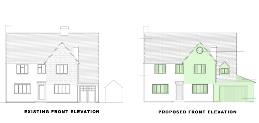 Multi-scope Project in Sutton