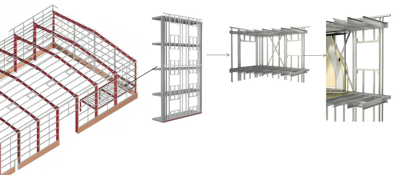 Development-Structure for New Developments North London portfolio article