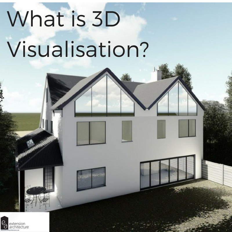 3D visualisation,