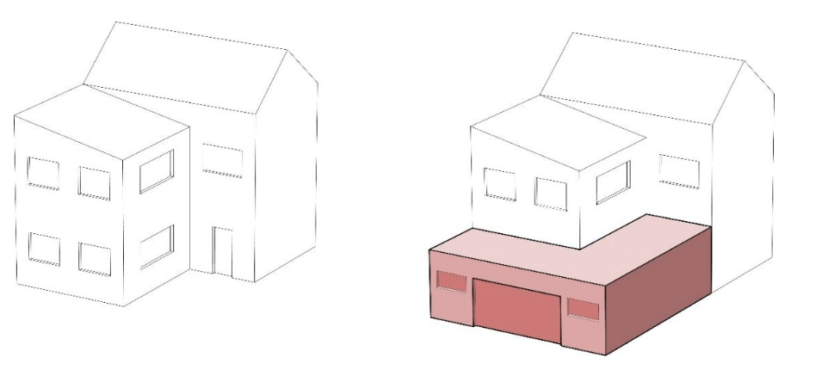 What is a wraparound extension?