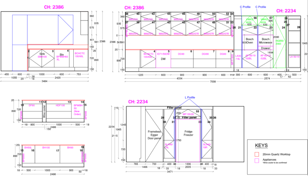 Guide to Kitchen Plans, Schemes and Ideas 2024